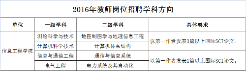 QQ图片20160121093941